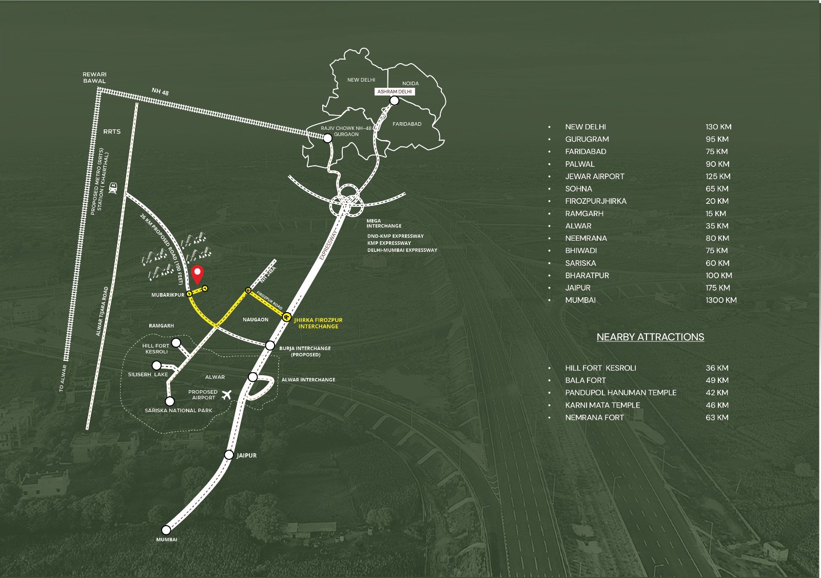 rasa-estate-farms-naugaon-location-image9093